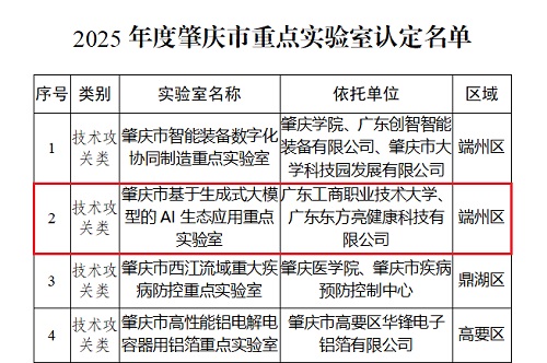 认定名单.jpg 认定名单.jpg