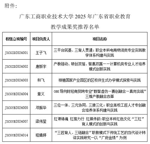 推荐名单.jpg 推荐名单.jpg